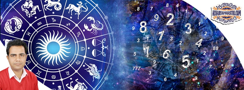 Your Lucky Dates Numbers Days Colors According To Date of Birth Numerology