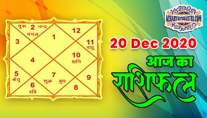 20 Dec Aaj Ka Rashifal | आज का राशिफल | मेष से मीन