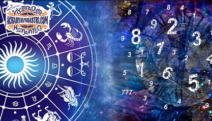 Your Lucky Dates Numbers Days Colors According To Date of Birth Numerology